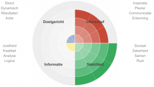 Schermafbeelding 2015-02-21 om 07.02.46